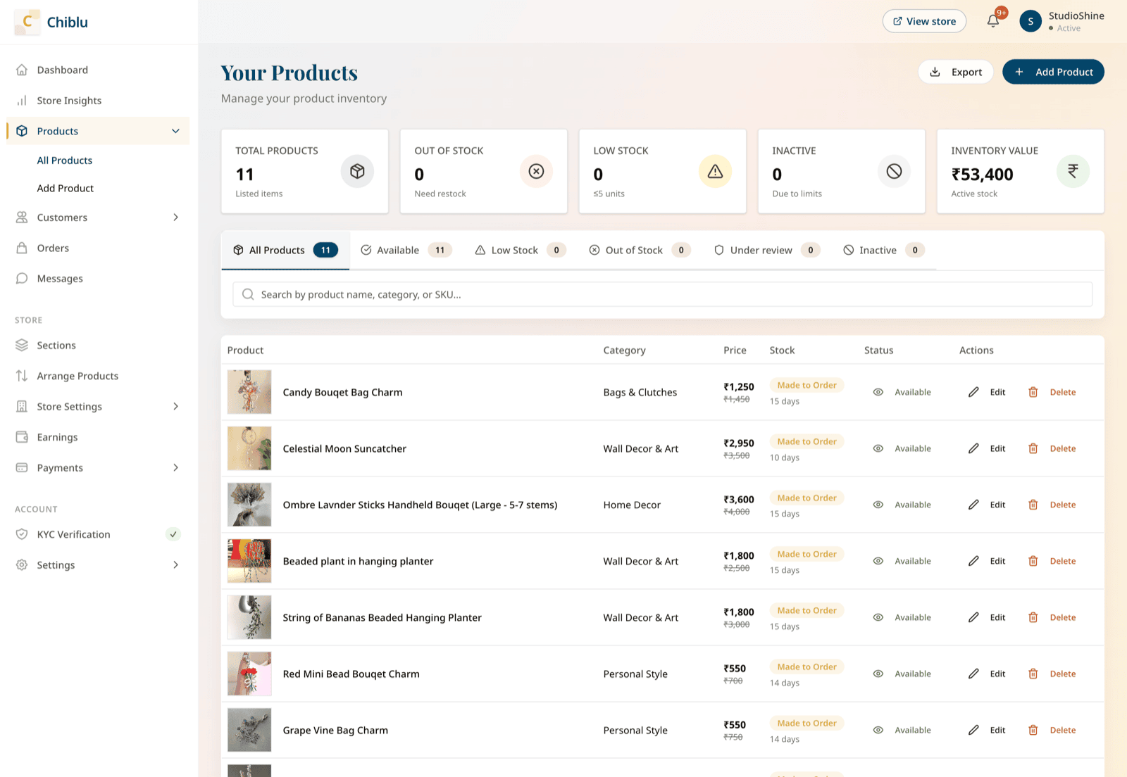 Products inventory table