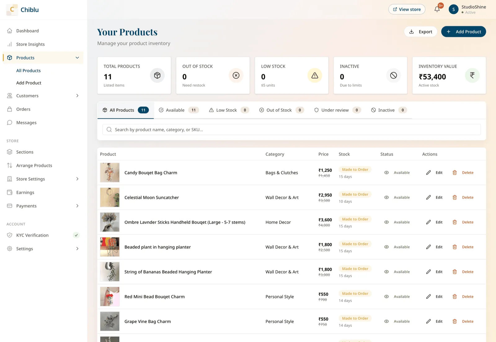 Products