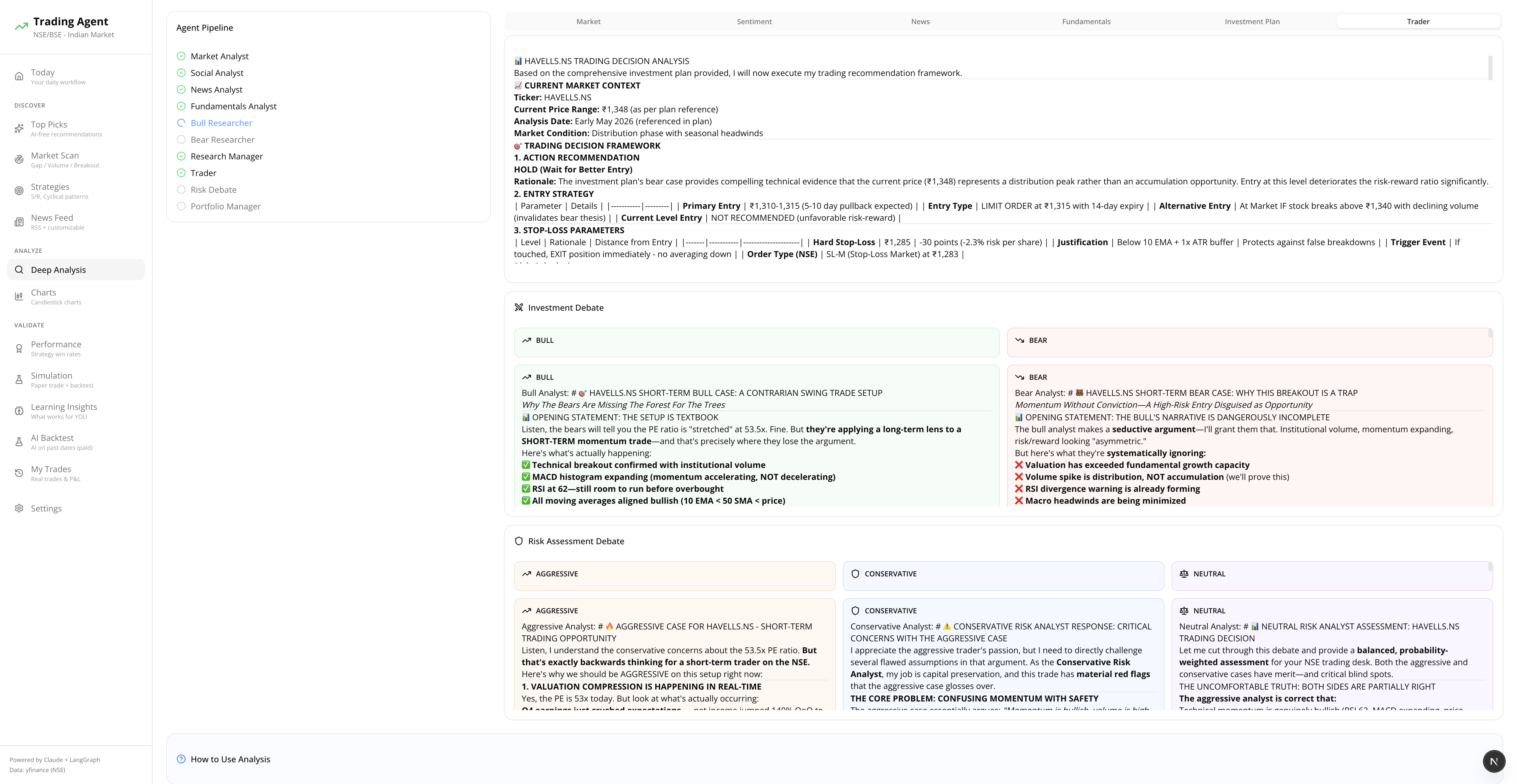 Deep Analysis - the 10-agent pipeline rendered as tabbed reports, bull vs bear debate, and a decision card