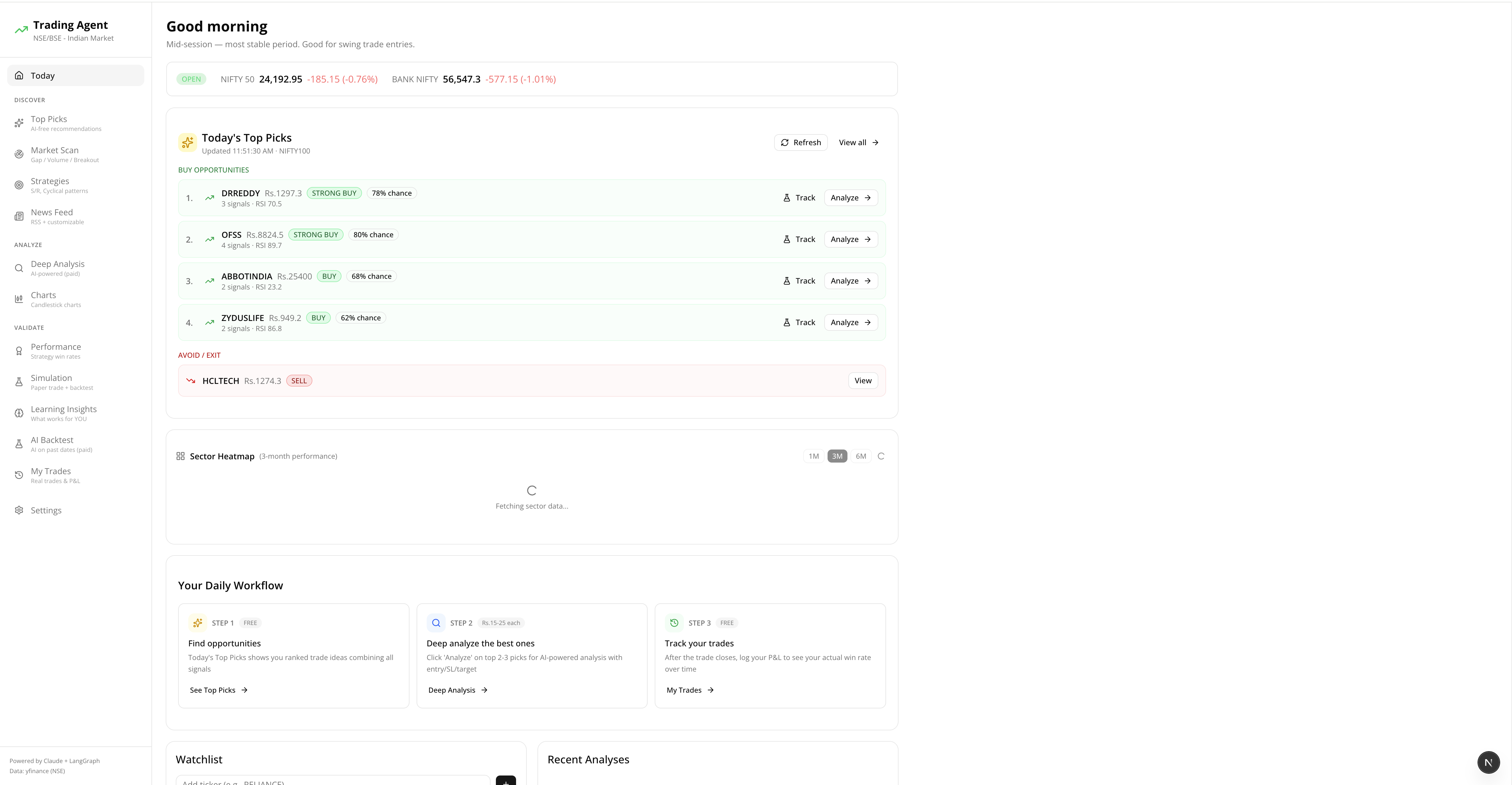 Today - the daily starting page with live indices, auto-loaded Top Picks, and sector heatmap