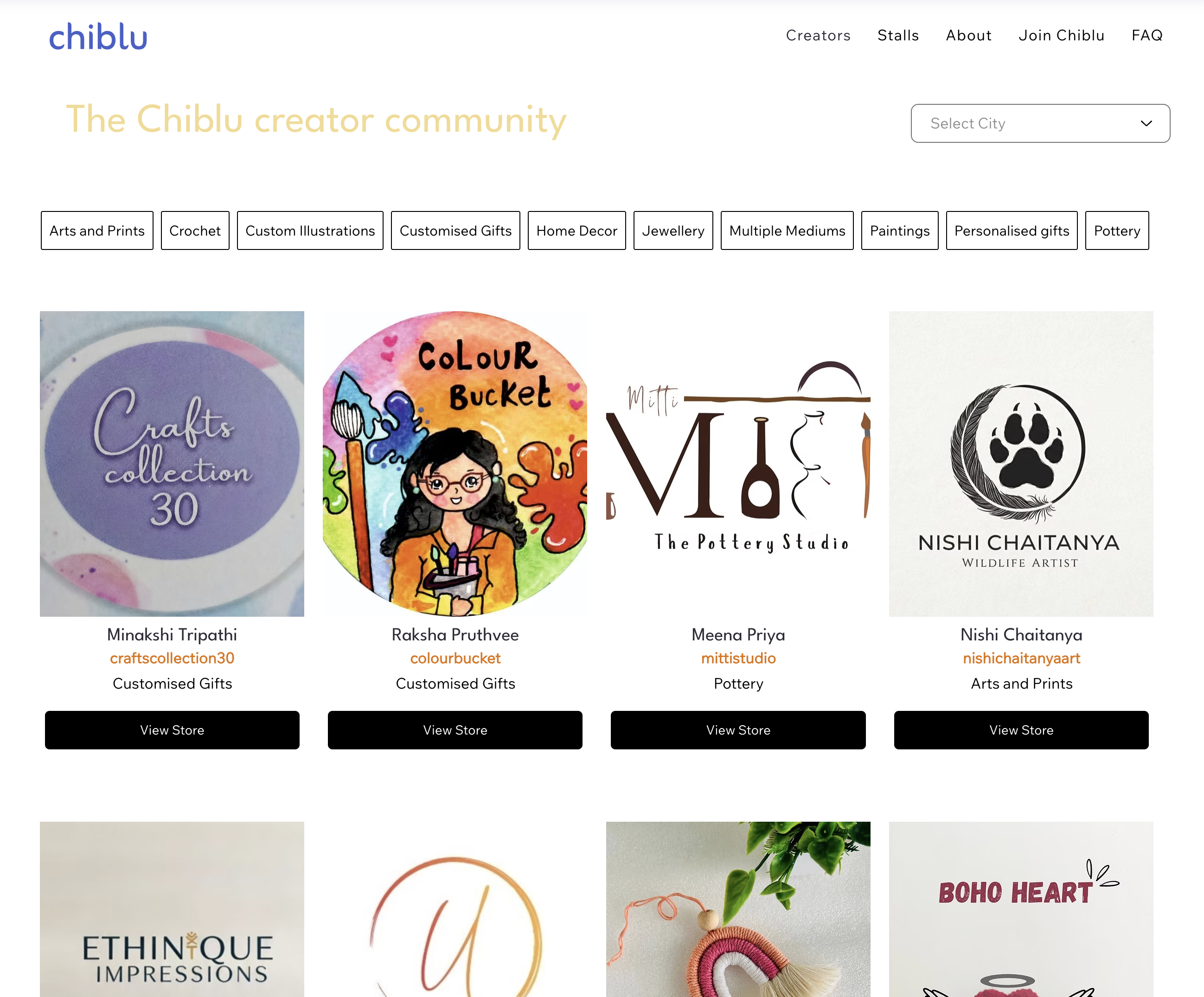 Chiblu v1 - the directory model, screen 1